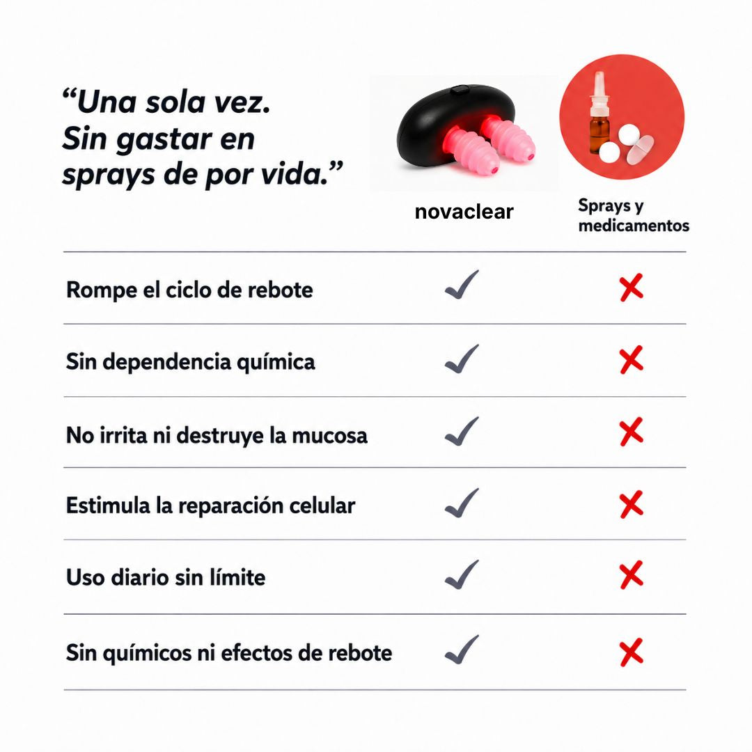 NovaClear™